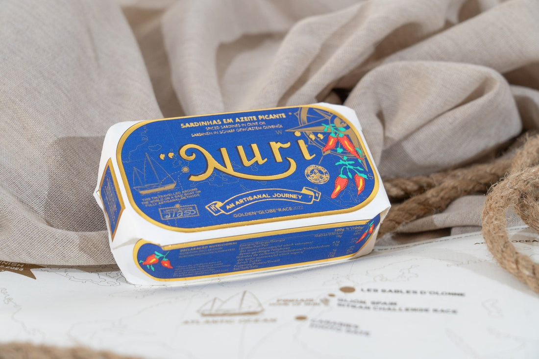 Once around the world